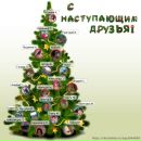 Фотография Ивановой Людмилы