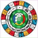 Фотография Грибоса Сани