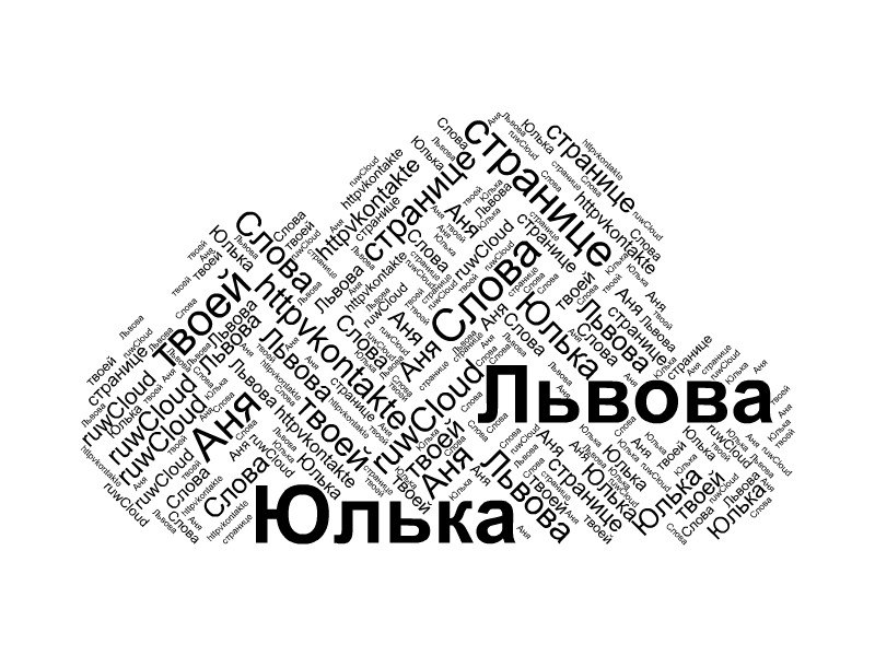 Юлька Львова фотография #2