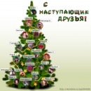 Фотография Рахматуллин Рустам